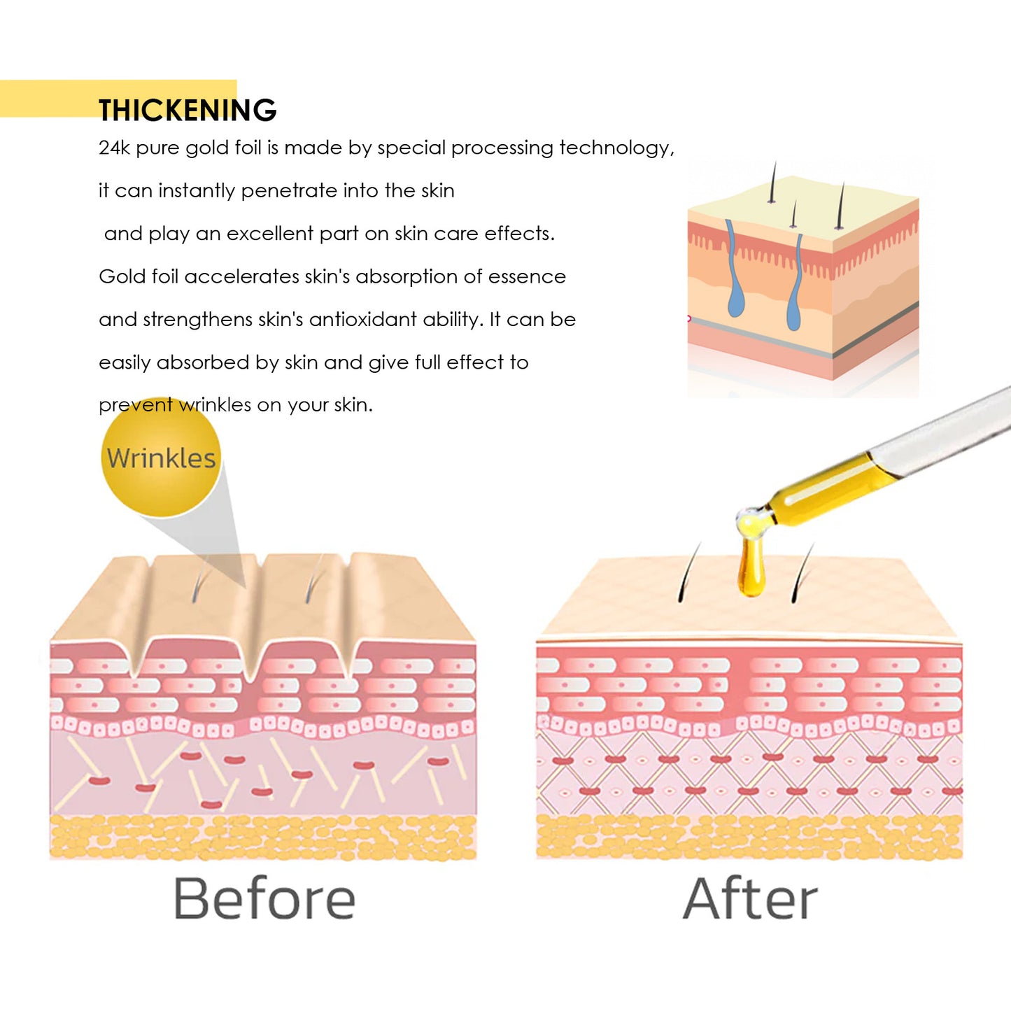 24K Gold Collagen Protein Lifting Essene